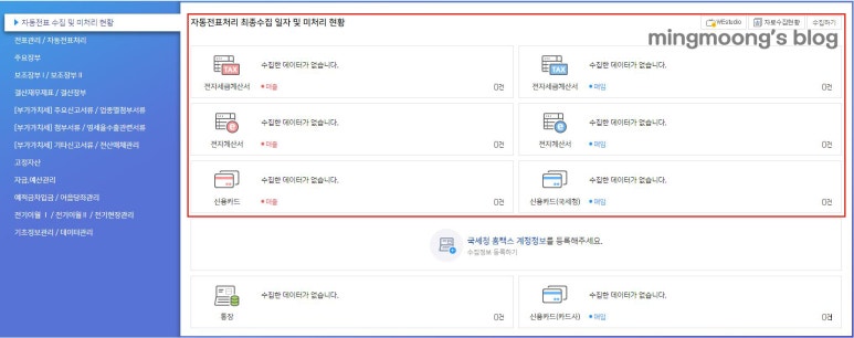 사업장 폐업시 부가가치세 신고 방법과 기간