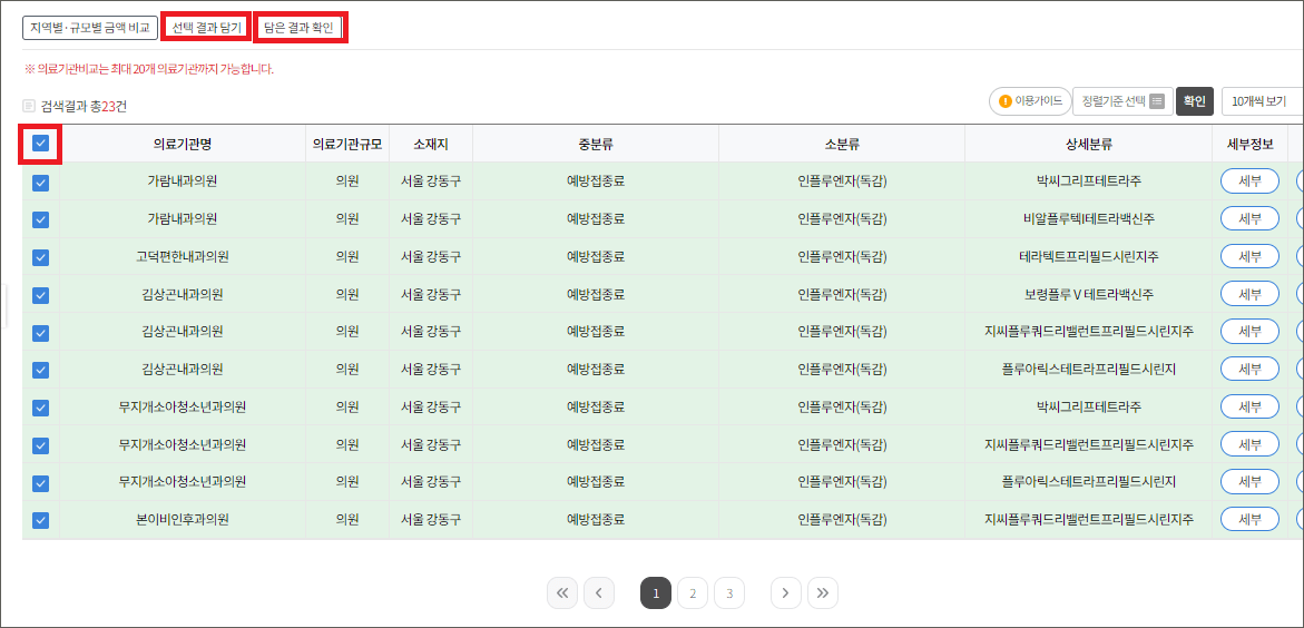 독감예방접종 가격 저렴한 곳 찾는방법