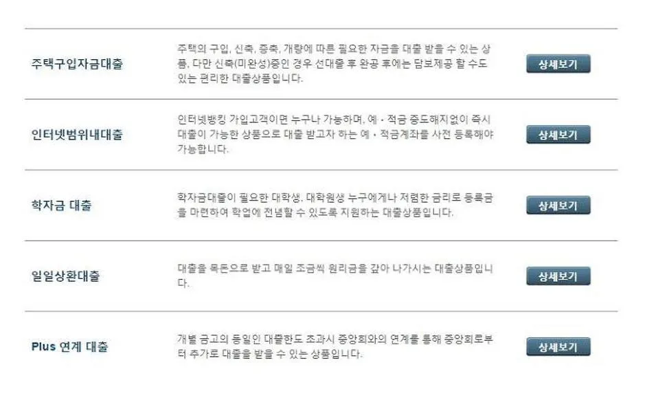 새마을금고 대출