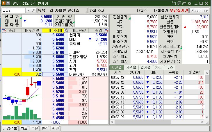 리사이클 홀딩스