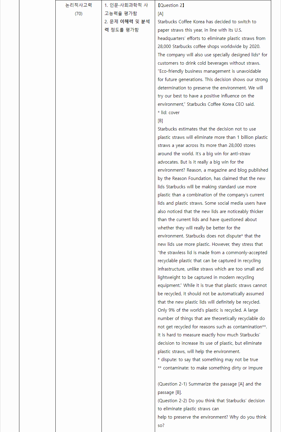 2024학년도 연세대학교(미래) 학생부종합전형 면접평가 글로벌인재 전형 면접문항(예시)