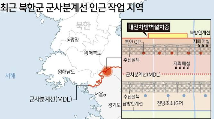 북한 군사분계선 침범 진행되는 변화