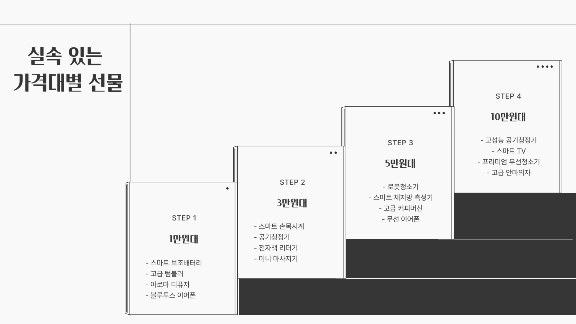 편리미엄