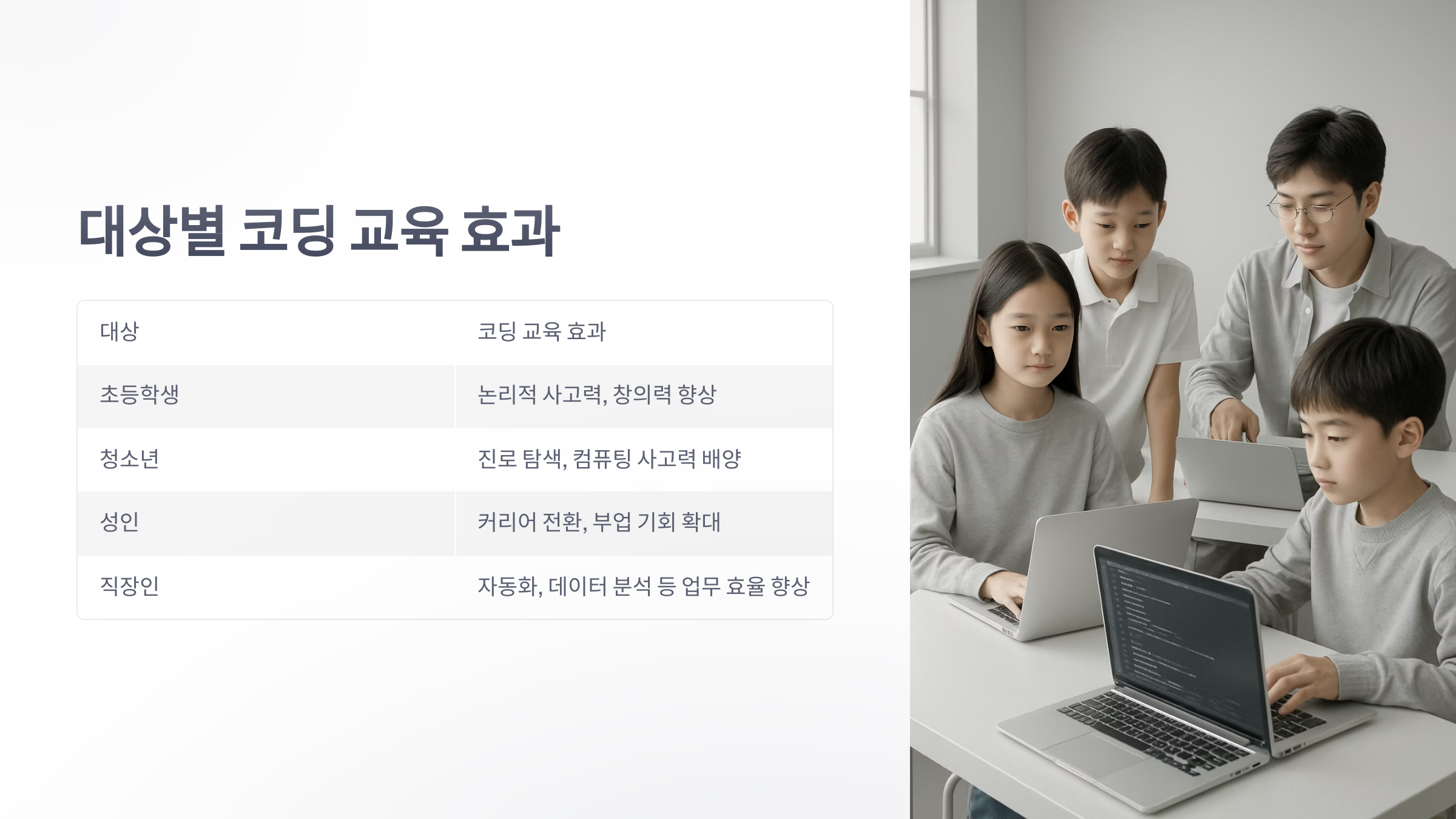 코딩-교육-3