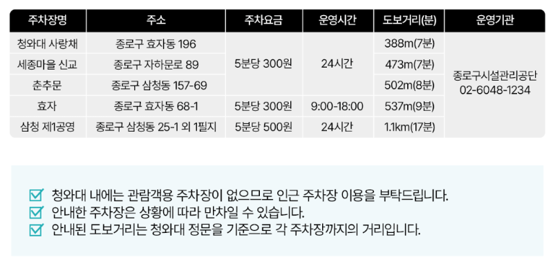 청와대주차장정보