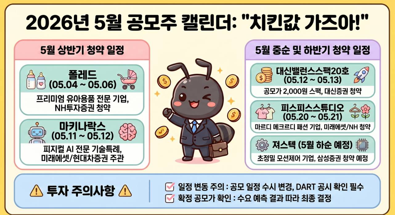 5월 공모주 청약