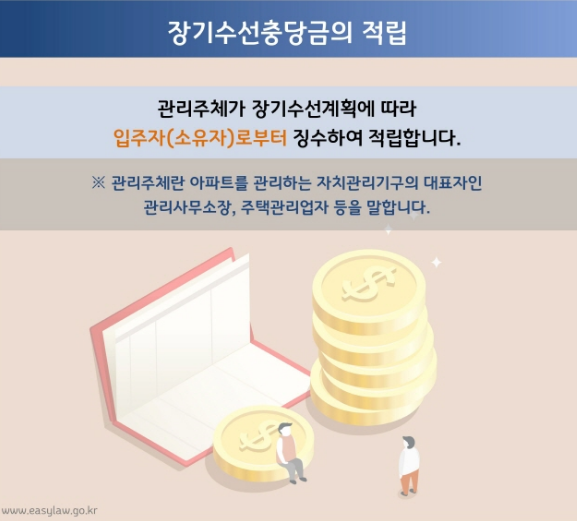 장기수선충당금 반환 확인하기 아파트 세입자
