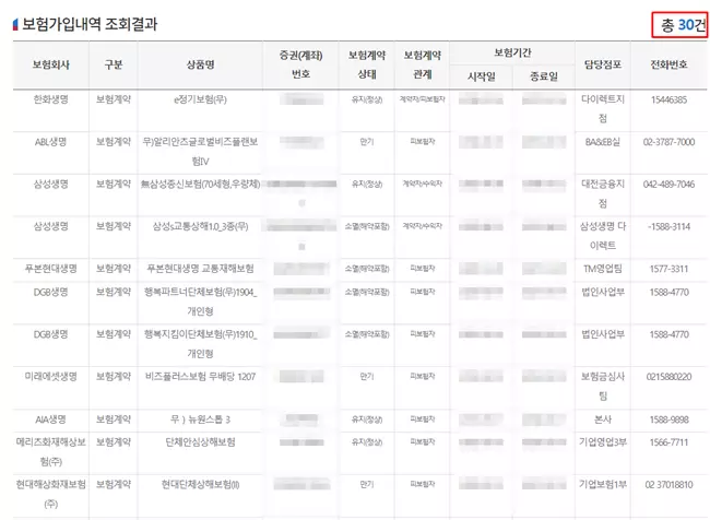 내-보험-확인-결과