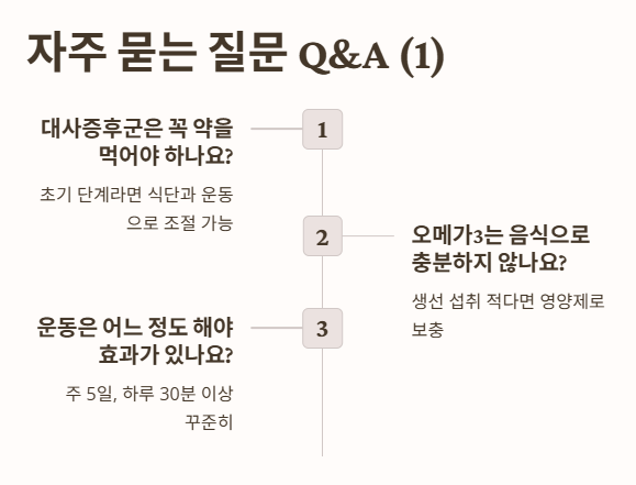 자주 묻는 질문 Q&amp;A 1