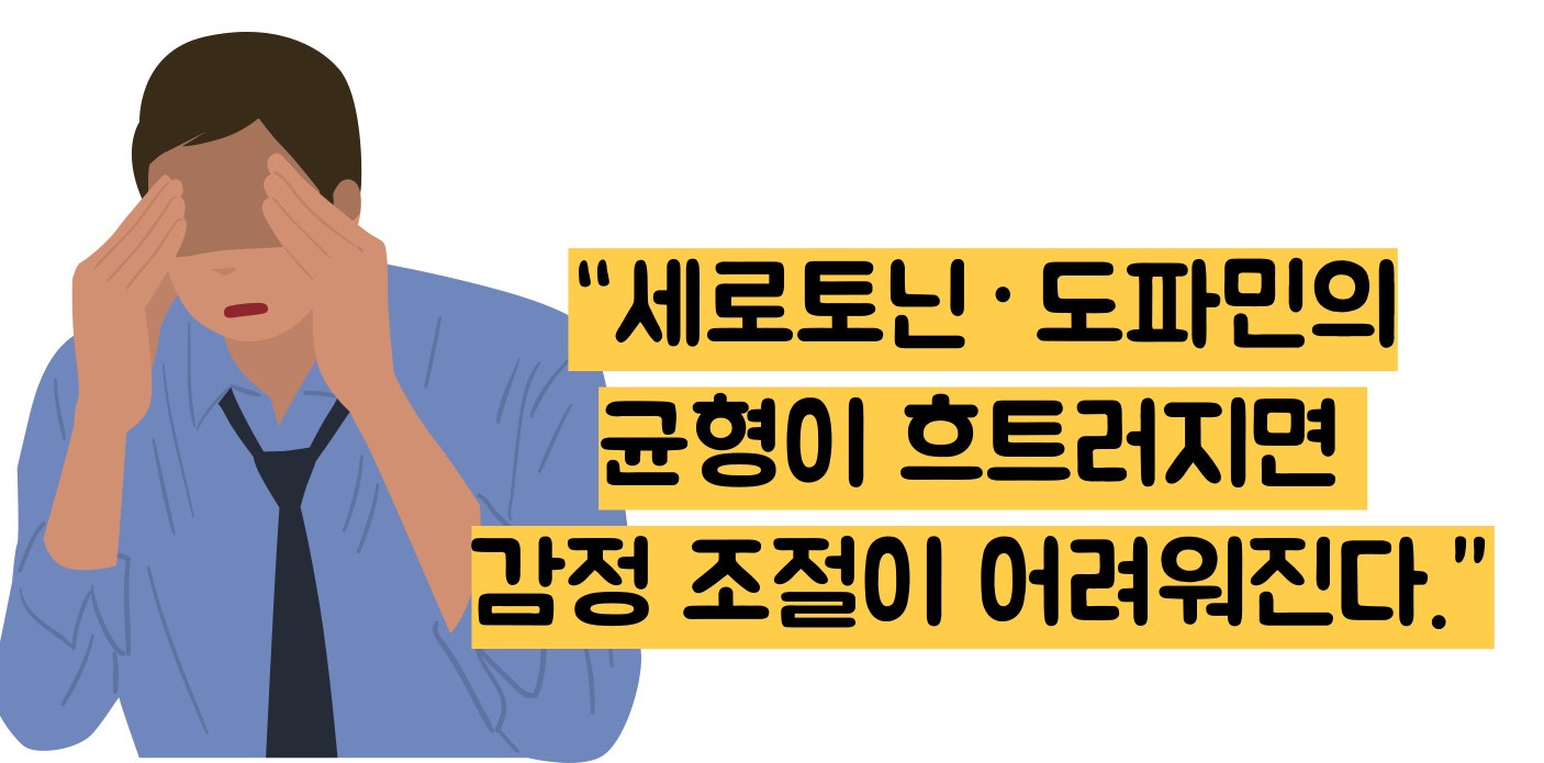 우울증 증상