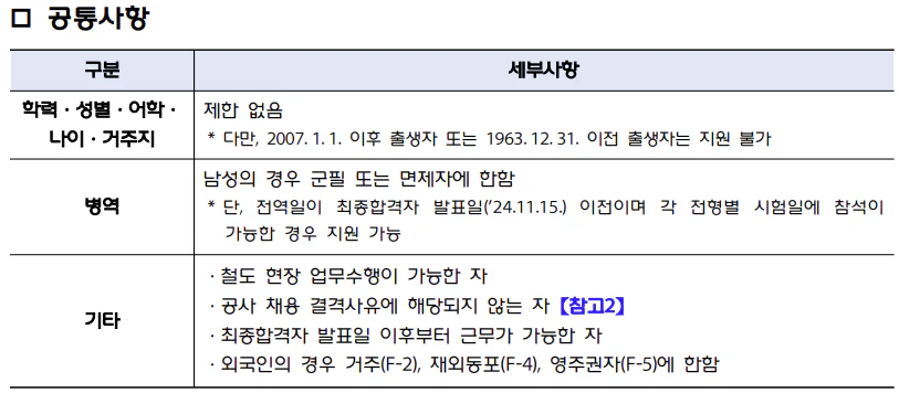공통사항