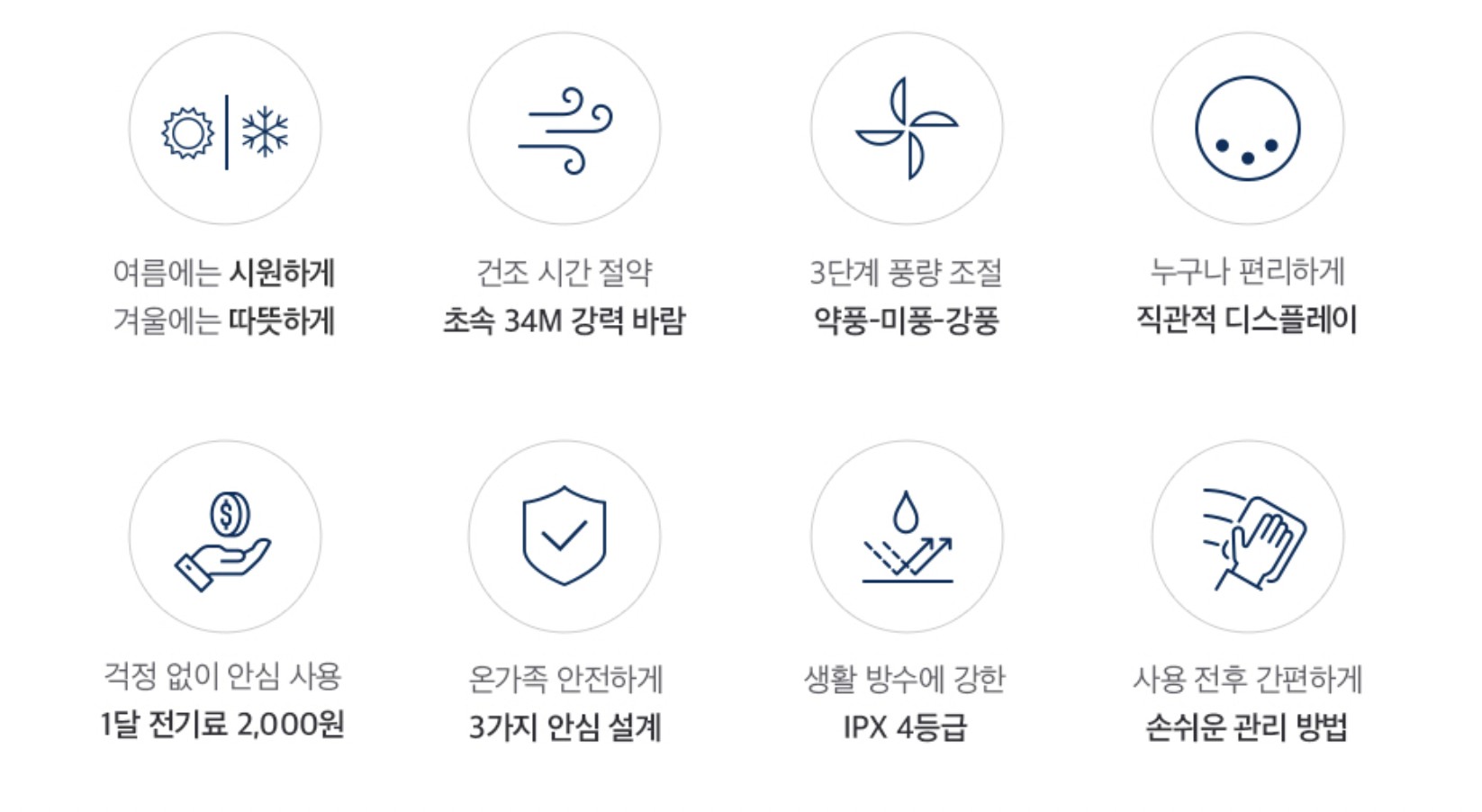 파세코-바디드라이어-추천-가격