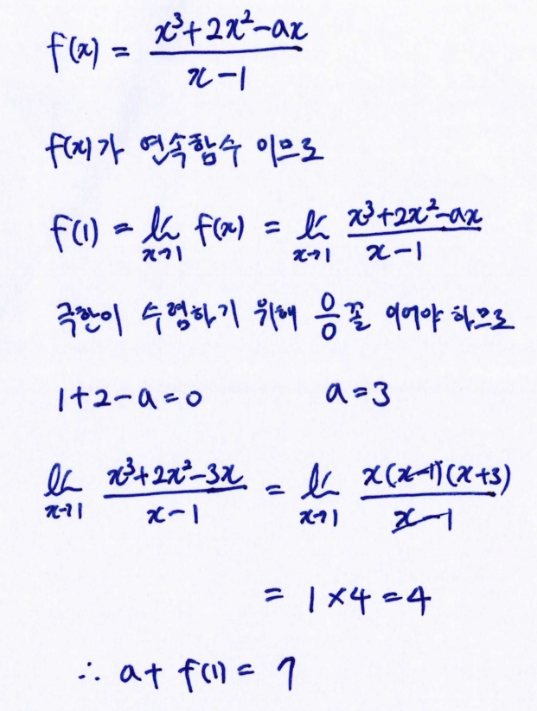 수학은 ‘공부’보다 ‘연습’이 먼저