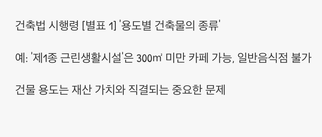 내 건물의 주민등록증, '건축물의 용도'