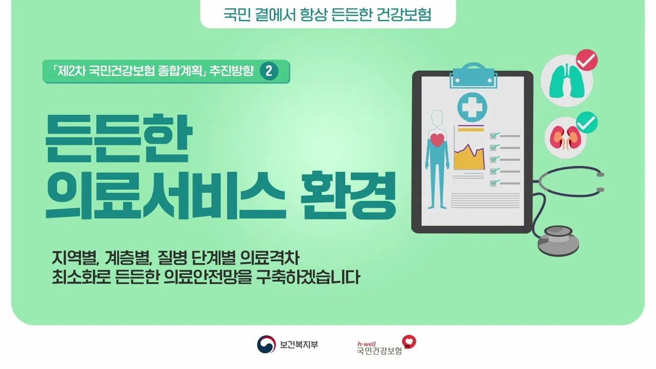 건강보험료 환급금 조회