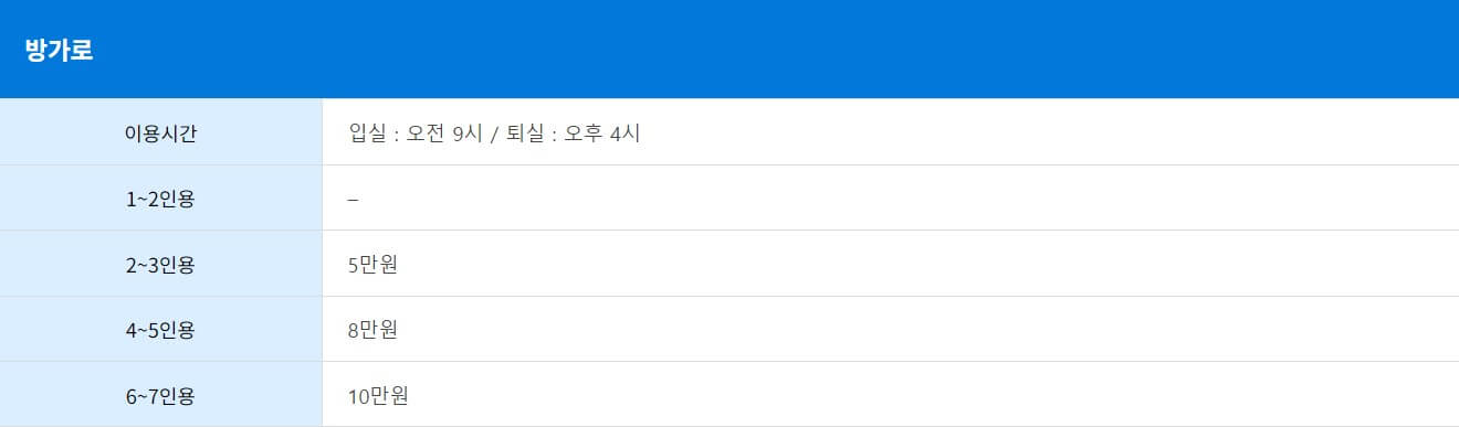 강화도 빙어대잔치