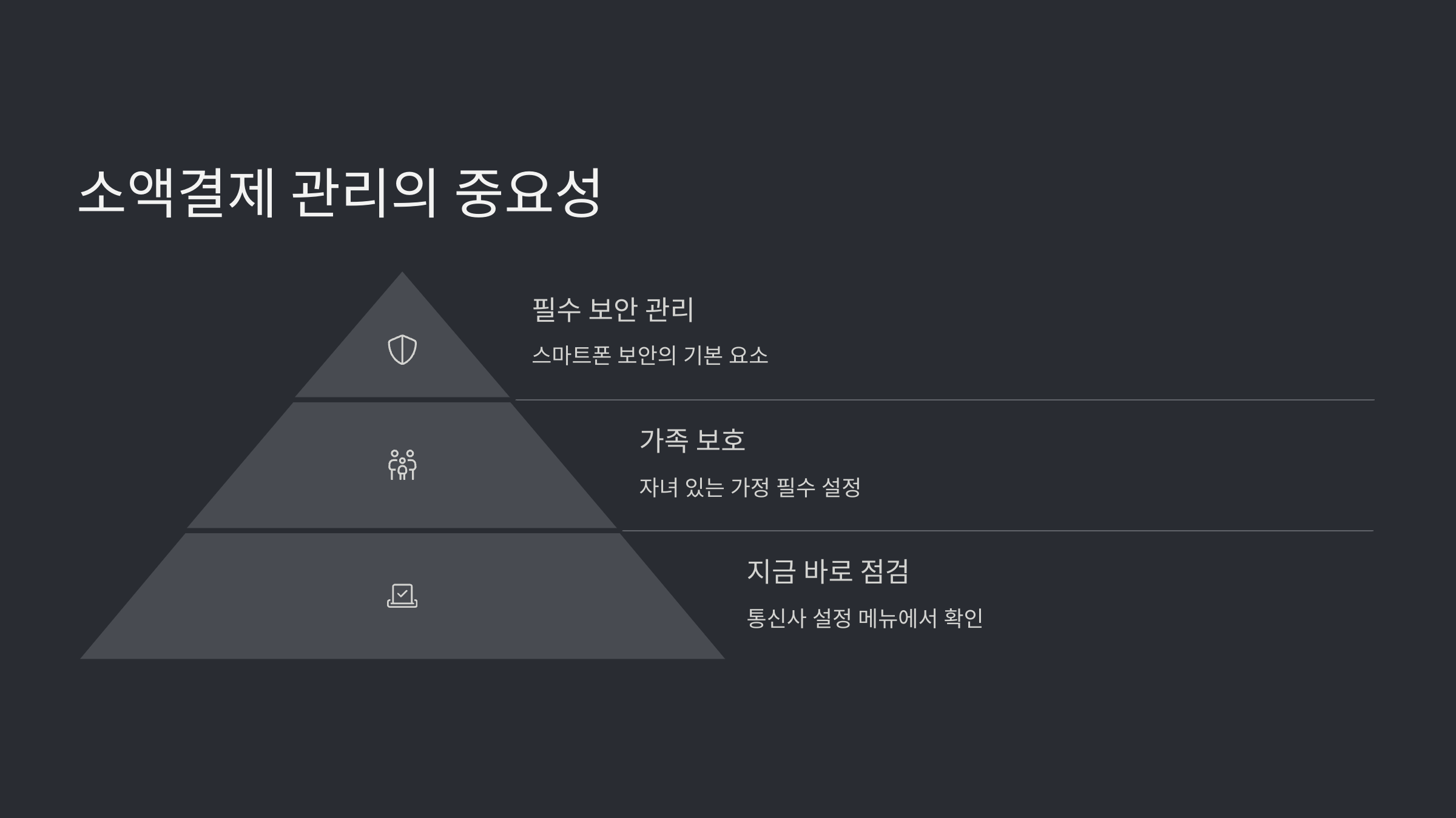 휴대폰 소액결제 차단 및 해제 방법