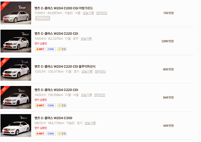 벤츠 C클래스 중고차 가격 시세표 24년10월