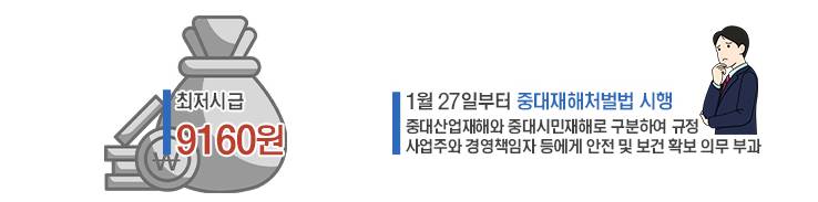 2022년 달라지는 정책