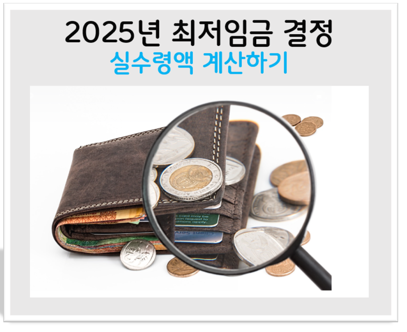 2025년 최저임금 결정