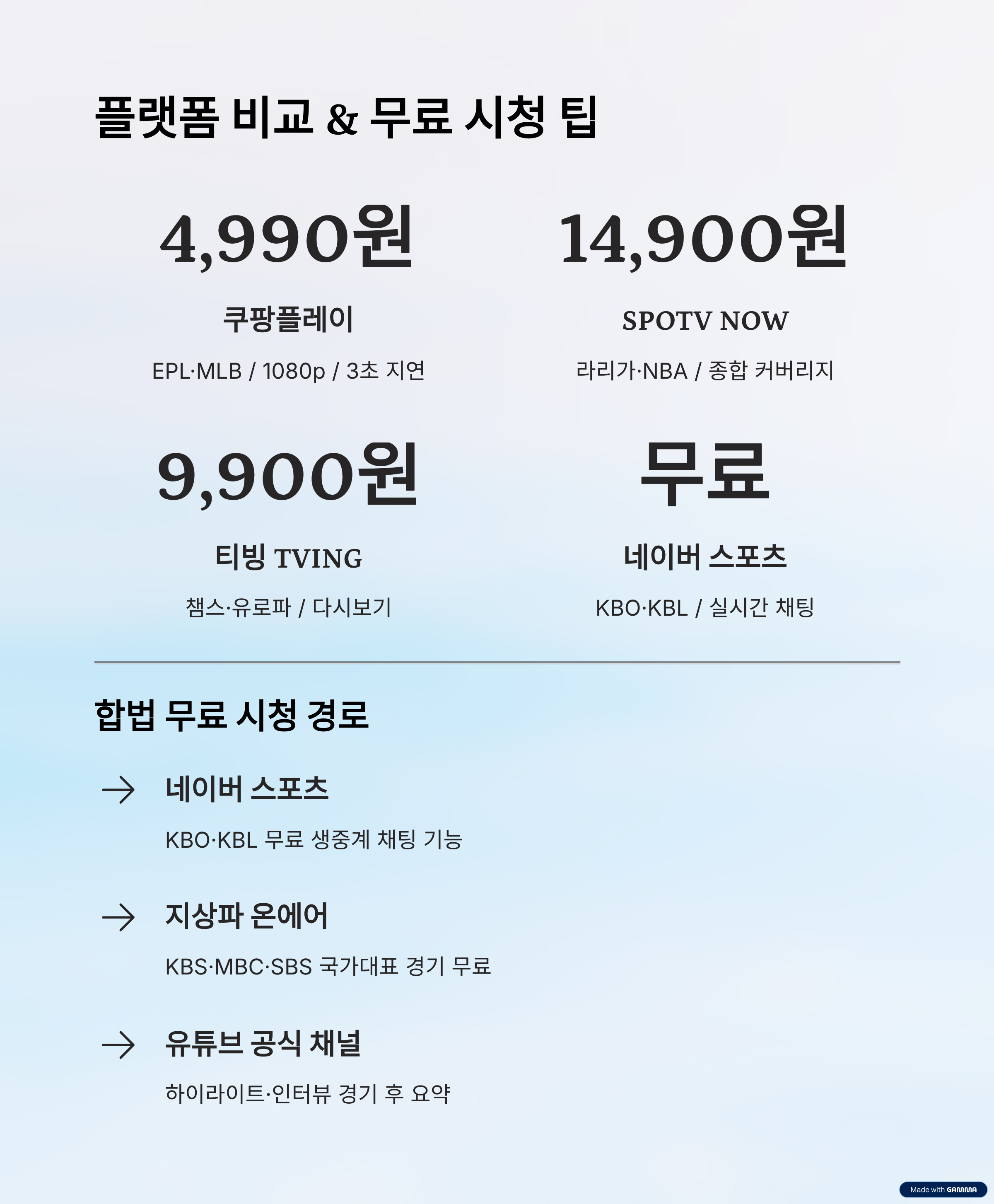 실시간 스포츠 중계 어디서 보나요? 2025년 최신판스포츠 팬을 위한 합법&middot;고화질 스트리밍 완벽 가이드