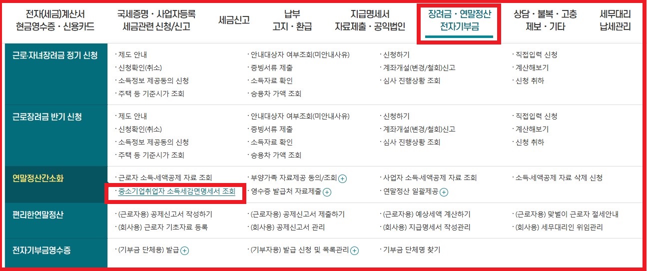 중소기업 취업자 소득세 감면신청서 무료 다운로드 및 작성방법