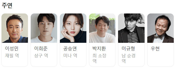 주연배우들