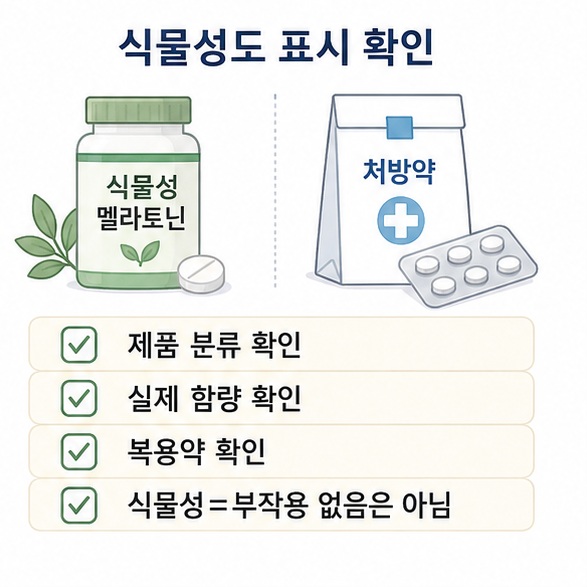 식물성 멜라토닌도 제품 분류와 실제 함량, 복용 중인 약을 확인해야 하며 식물성이라는 이유만으로 더 안전하다고 볼 수 없음을 설명한 이미지