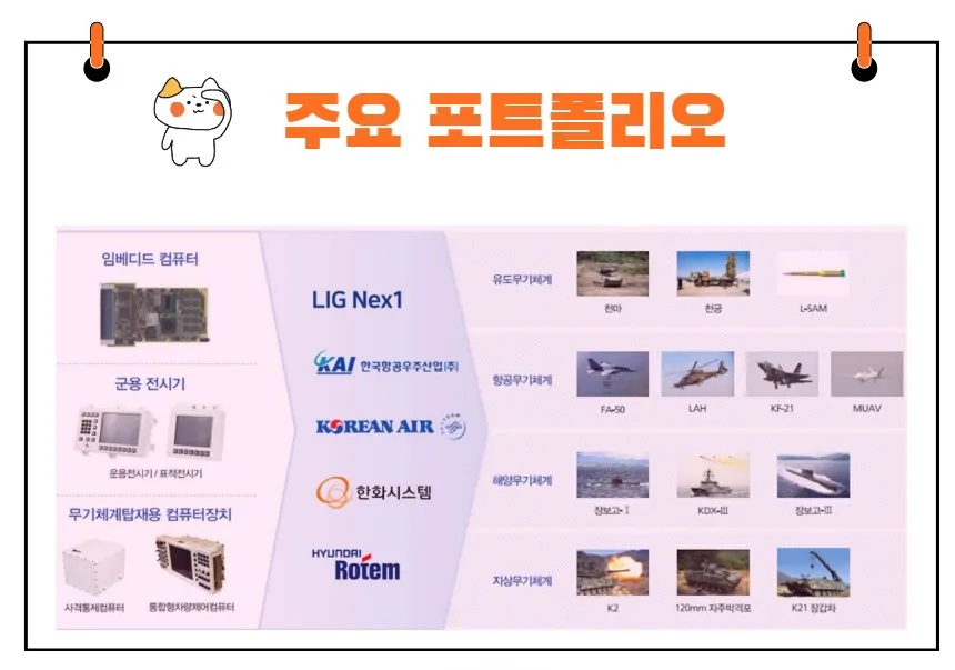 코츠테크놀로지포트폴리오