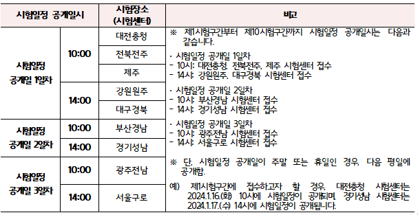 요양보호사-시험일정-공고