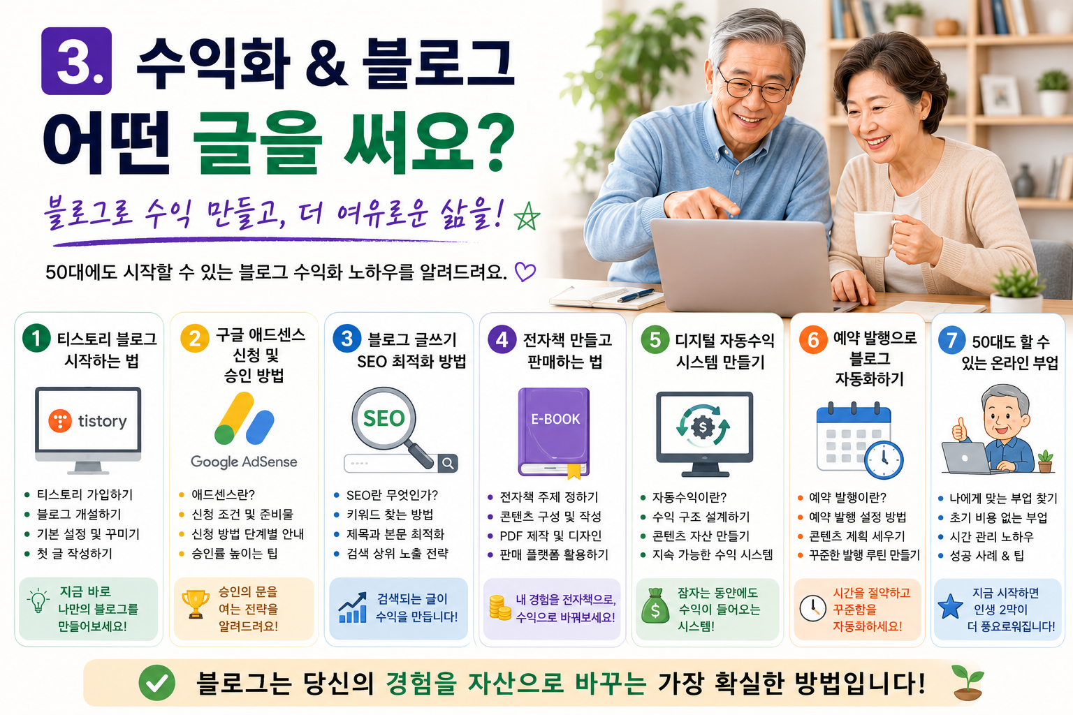 블로그 수익 만들고 좀 더 여유로운 삶을 즐길 수 있는 노하우