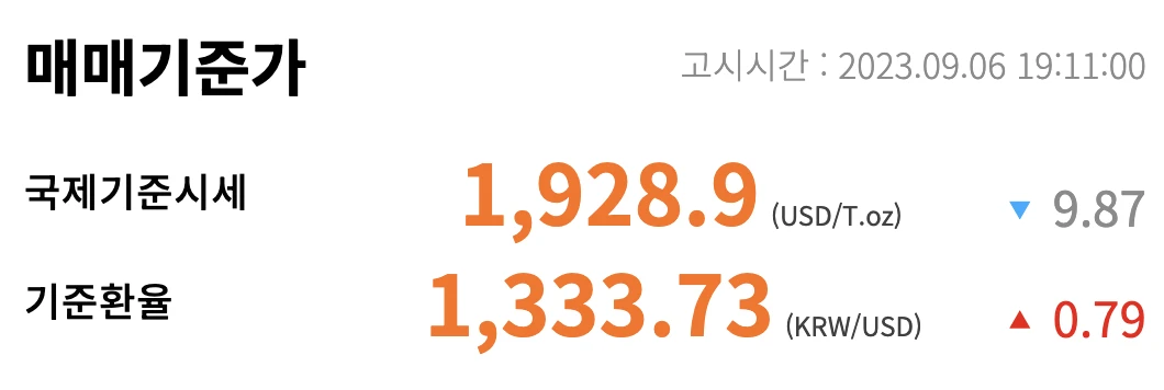 매매기준가