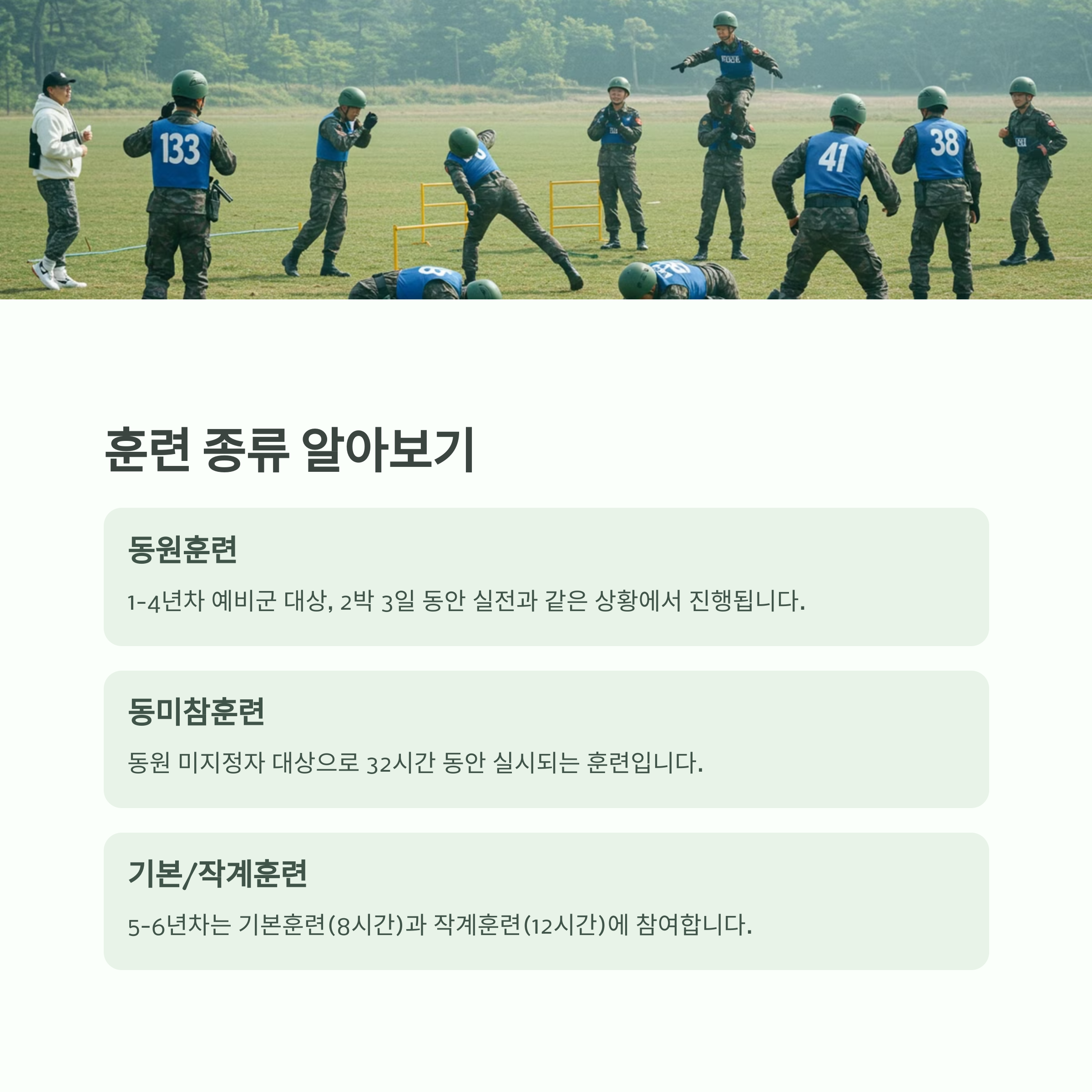 예비군 훈련 종류와 과정