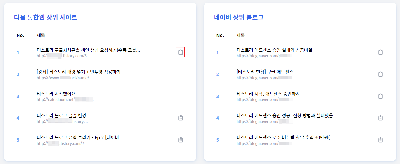 티스워드 키워드 상위 블로그