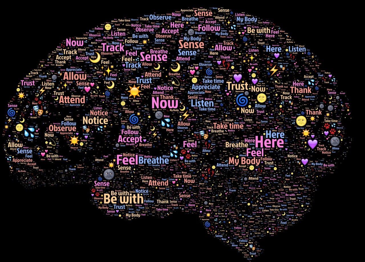 성인 ADHD 특징 증상 자가진단 자기조절 방법