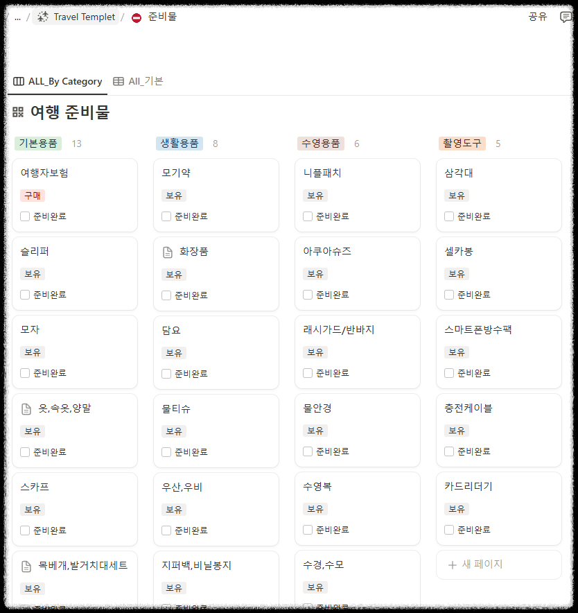 노션 여행 계획 템플릿 활용 팁: 체계적인 일정 예산 관리 끝판왕 체크리스트 여행일정 여행관리 스케쥴
