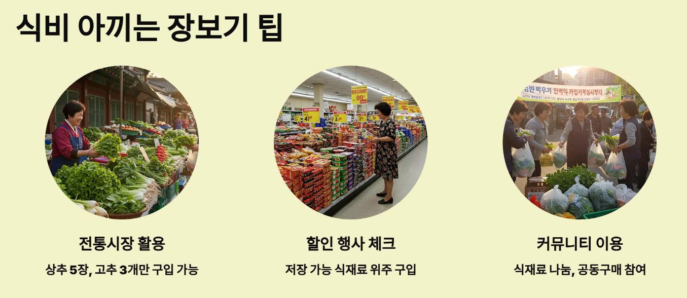 식비 아끼는 장보기 팁