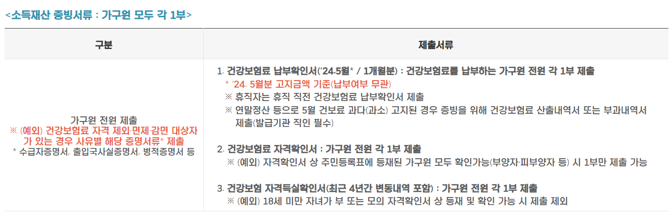 경기도청년노동자통장