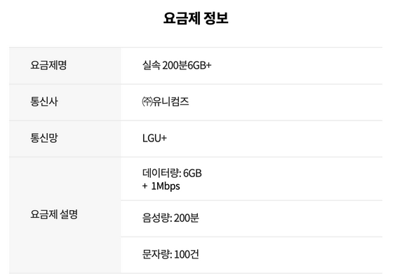 알뜰폰 허브 요금제 추천 (2024년 최신)