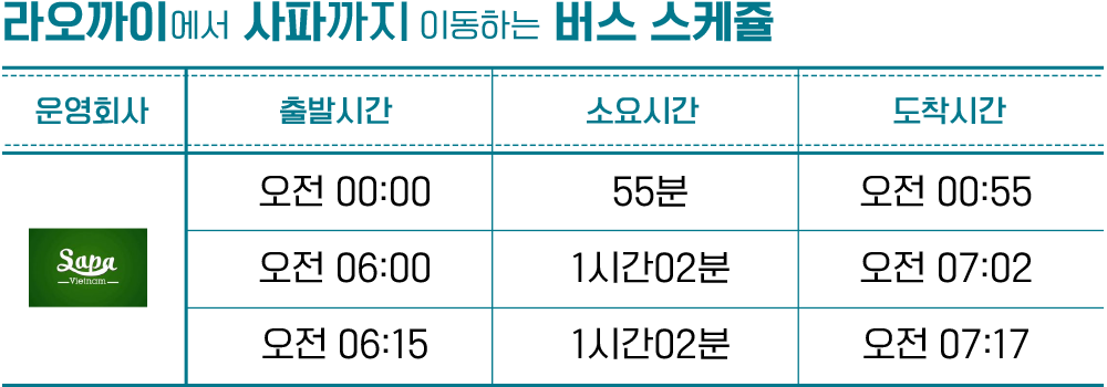 버스 스케쥴