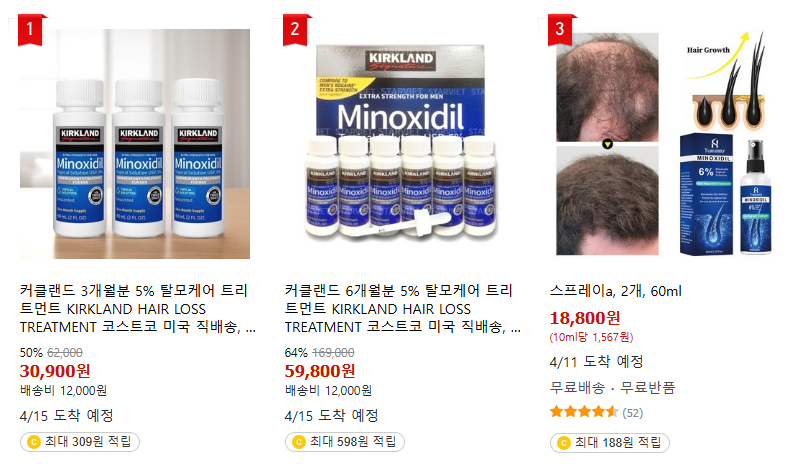 미녹시딜(Minoxidil)이란?