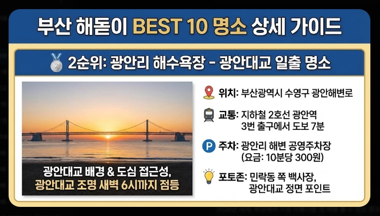 부산 해돋이 명소 2026 BEST 10 총정리