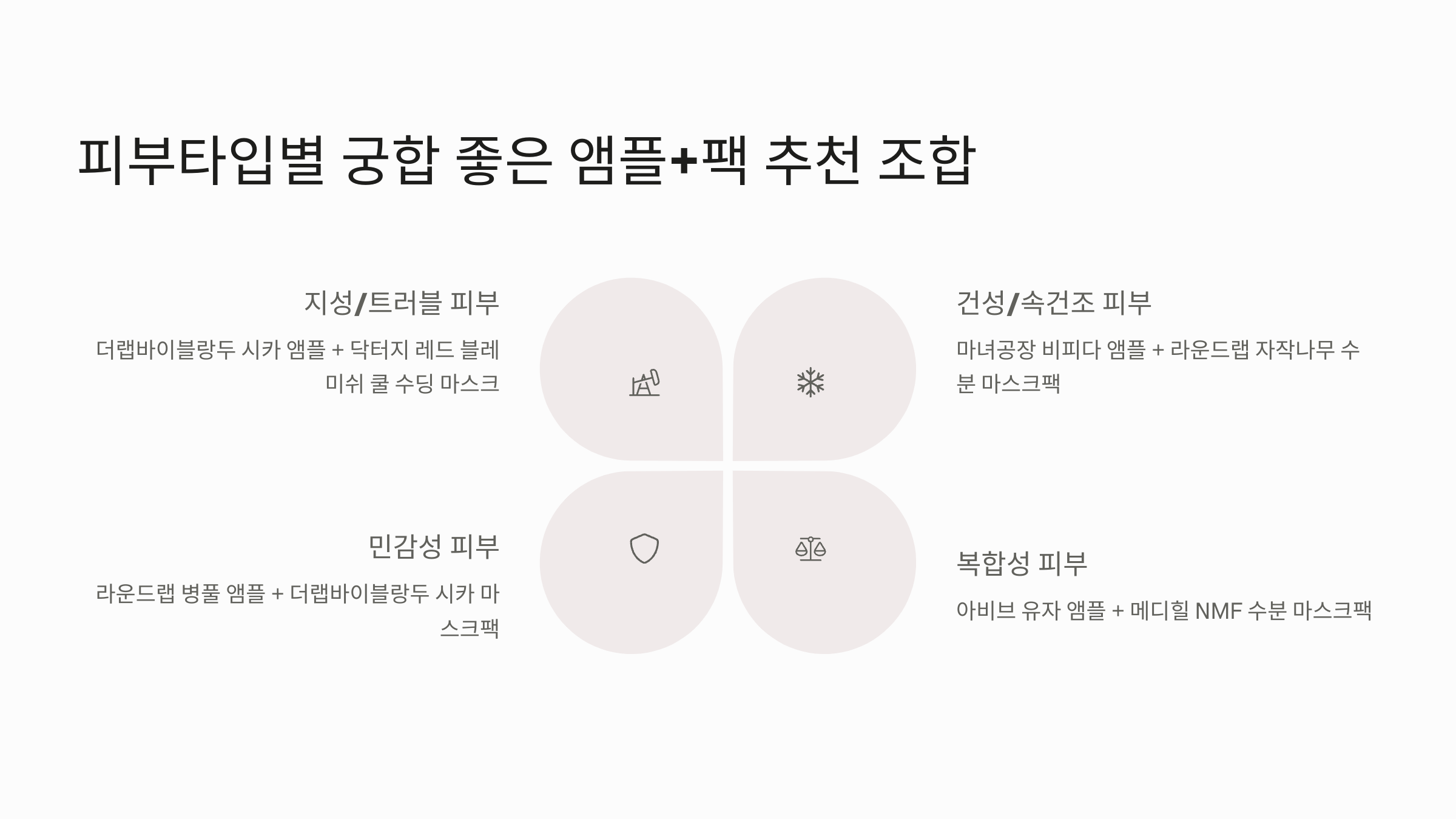 남성-피부관리-앰플+마스크팩-조합,-궁합-좋게-쓰는-법!-04
