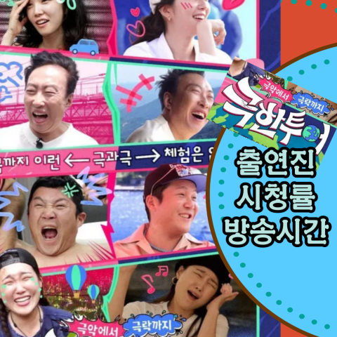 극한투어: 출연진, 시청률, 방송시간