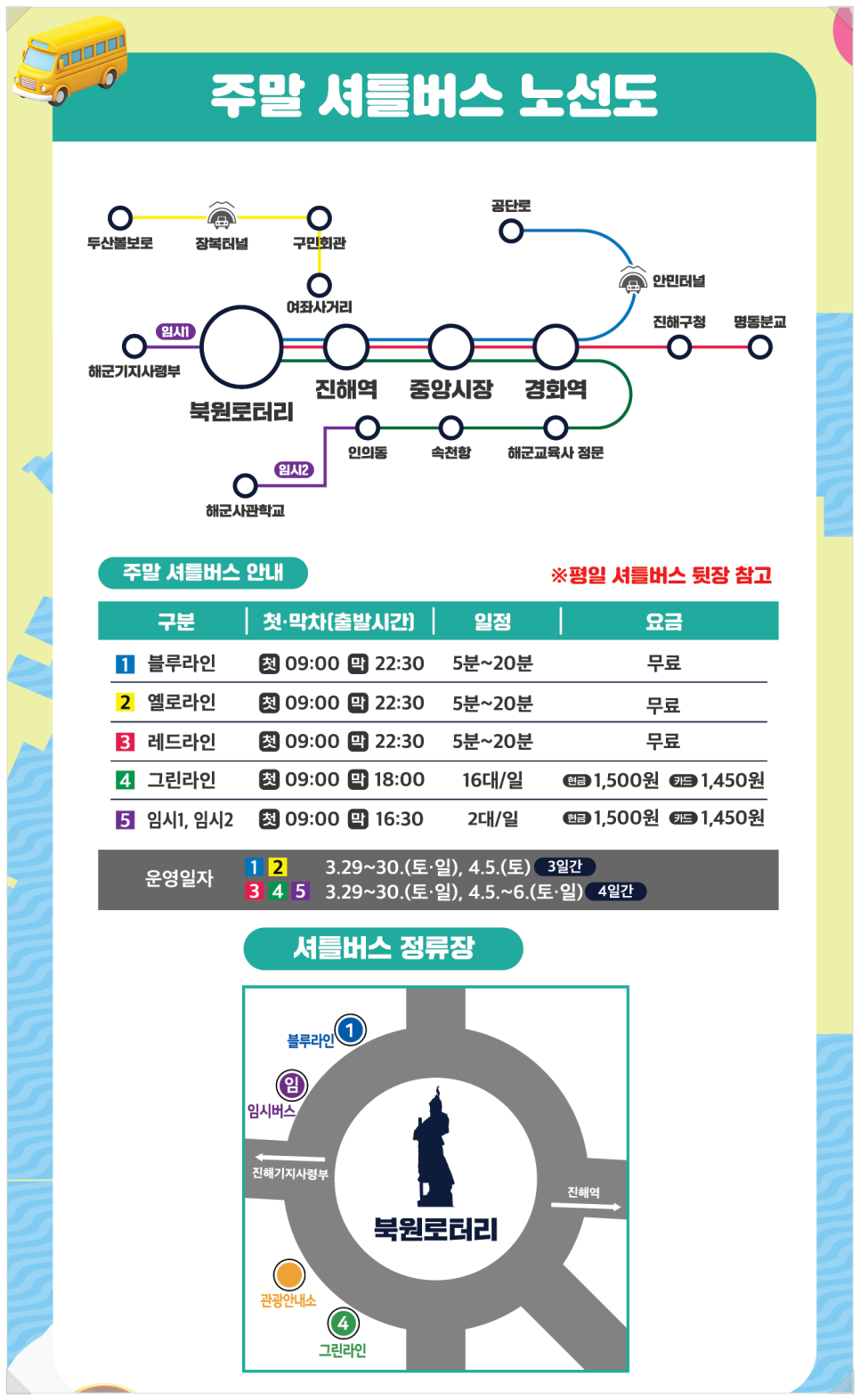 진해군항제 무료 셔틀버스