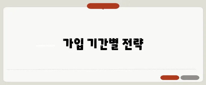 청약 통장 활용법 가입 기간에 따른 팁으로 알아보세요!