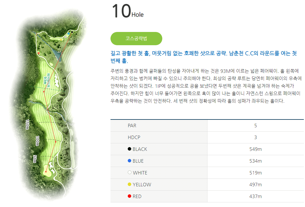 남춘천 컨트리클럽 코스공략도 10