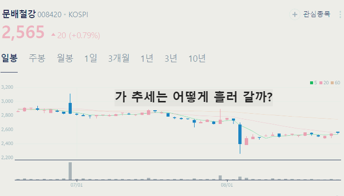 철강 관련주 대장주 TOP10