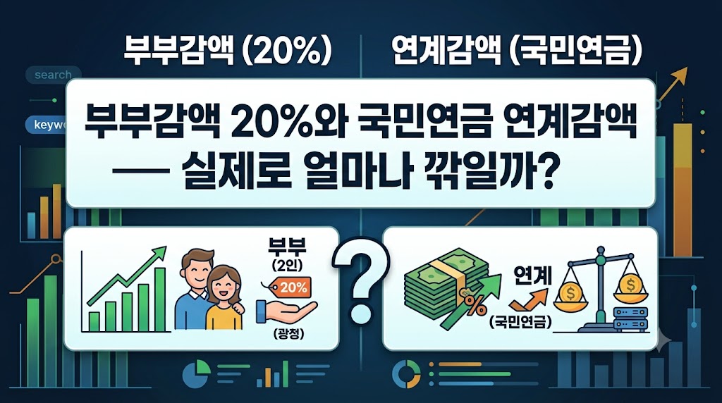 기초연금 부부감액 20%와 국민연금 연계감액
