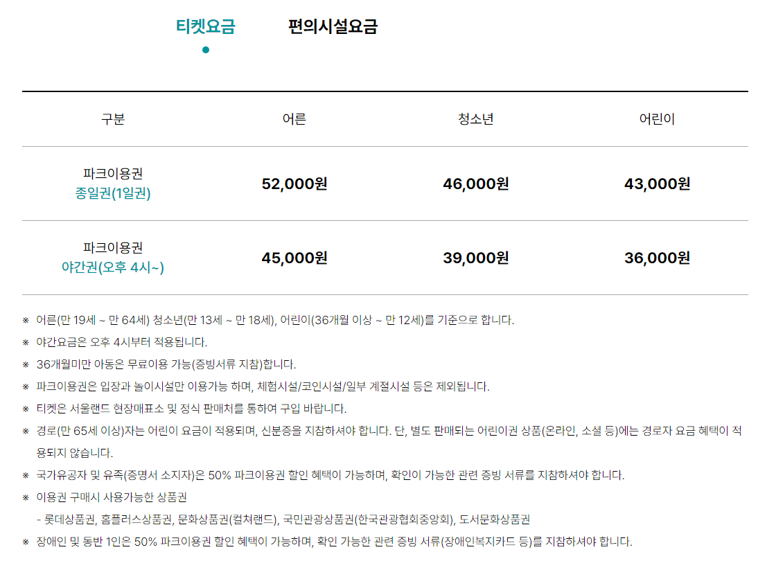 서울랜드 눈썰매장 이용 요금